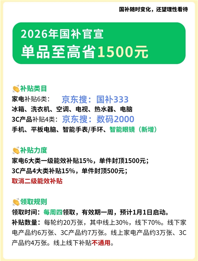 2026年京东年货节红包口令 每天红包 马上有好运_京东年货节满减活动规则